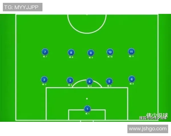 南京足球队战术揭秘:从历史到未来的全景分析与深度剖析 南京足球队战术揭秘:从历史到未来的全景分析与深度剖析