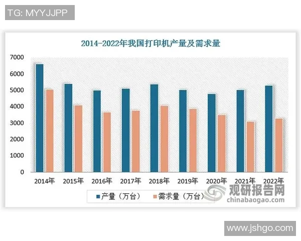 广州乒乓球队的意识探讨与发展现状分析专题研究 广州乒乓球队的意识探讨与发展现状分析专题研究