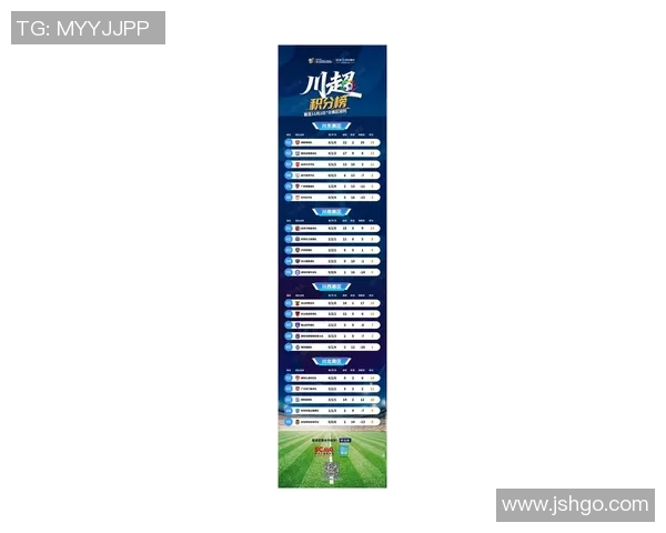 成都网球队在世界杯预选赛中以84分稳居积分榜首位 成都网球队在世界杯预选赛中以84分稳居积分榜首位