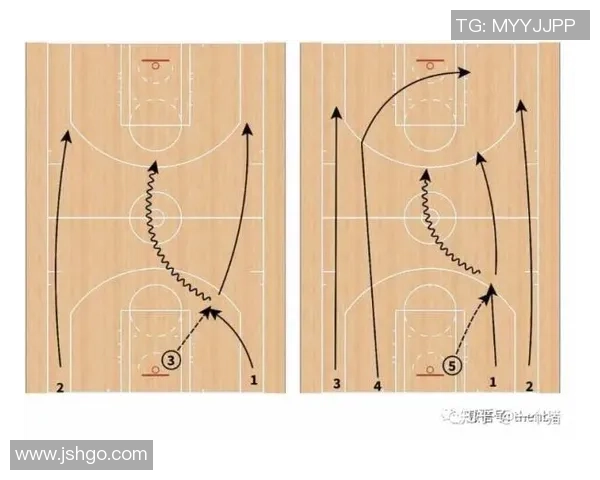 杭州篮球队快攻战术解析与比赛表现的深度剖析