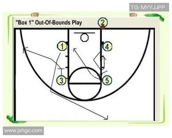 深圳篮球队快攻战术深度解析与实战应用探讨 深圳篮球队快攻战术深度解析与实战应用探讨