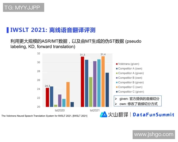 西安排球队技术解析与训练策略探讨助力排球水平提升 西安排球队技术解析与训练策略探讨助力排球水平提升