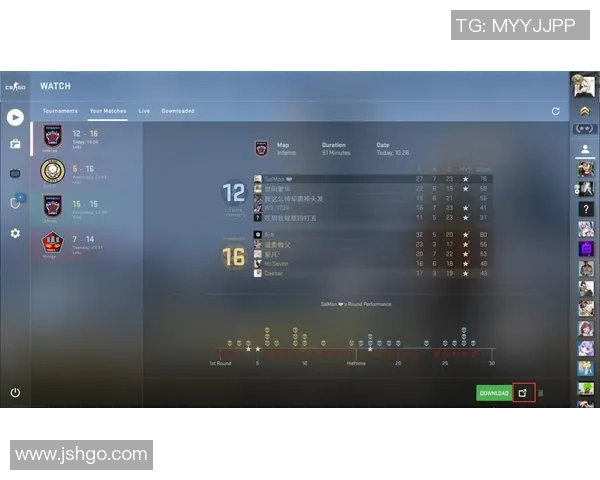 CS_GO热点：解读LNG的转换