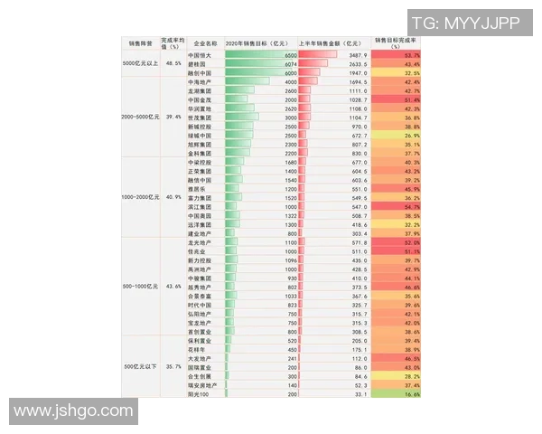 权威发布：极限运动战术实力榜单